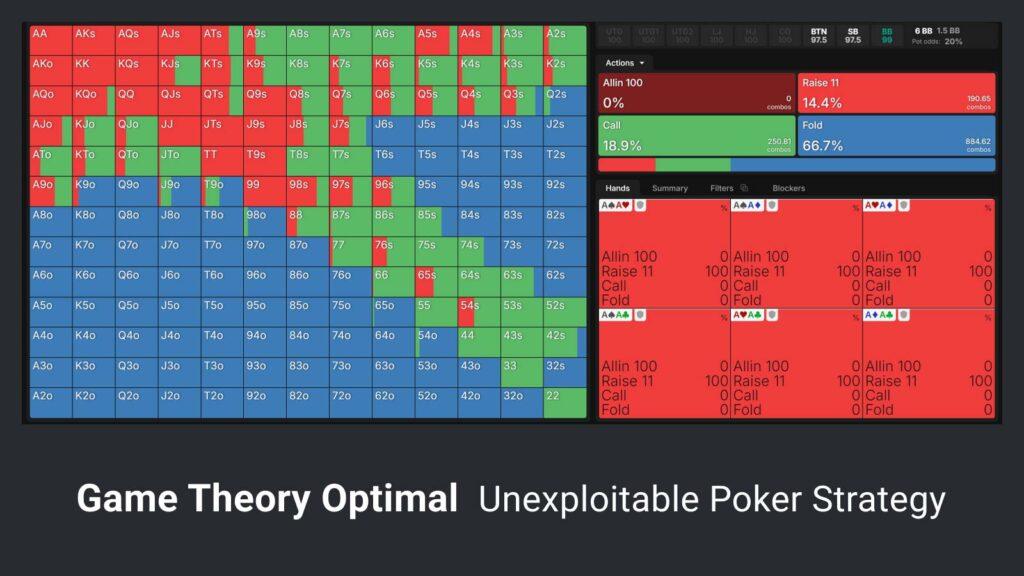 Beyond the Cards: Unraveling Luck and Skill in Poker
